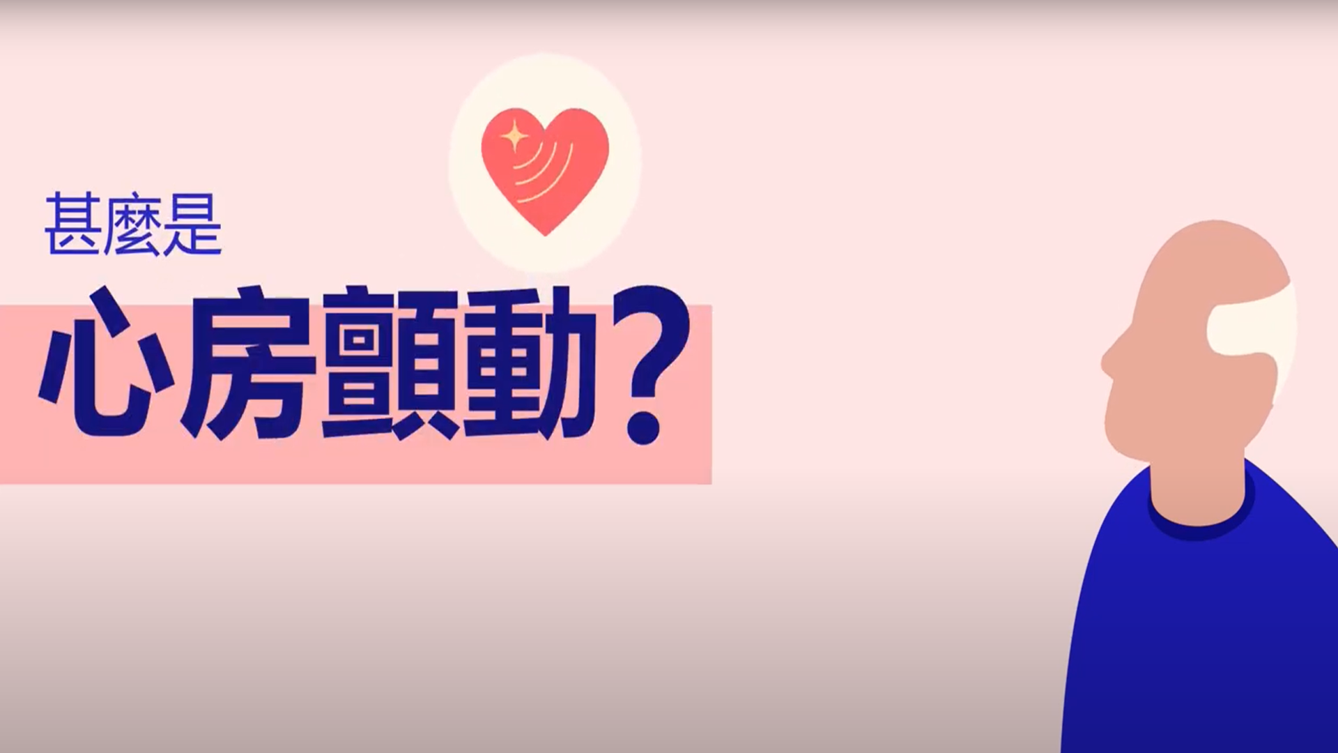 甚麼是心房顫動  ?