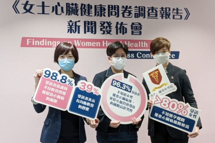 更年期/懷孕易誘發心血管疾病？ 逾9成女性不知患心臟病死亡風險高於男性(附3大護心食物推介)